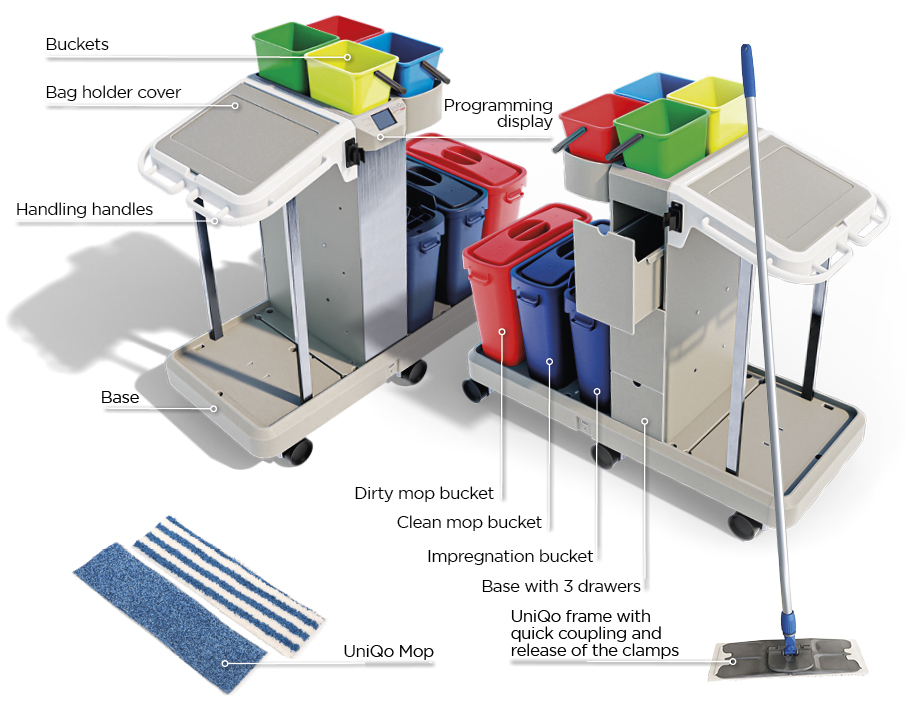 cleaning trolley mob